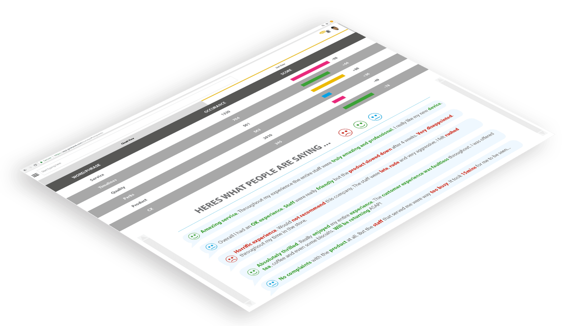 Collecting Feedback