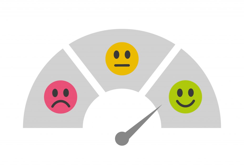 4 Credible Reasons to Use Automated Customer Feedback Now! 4 customer feedback