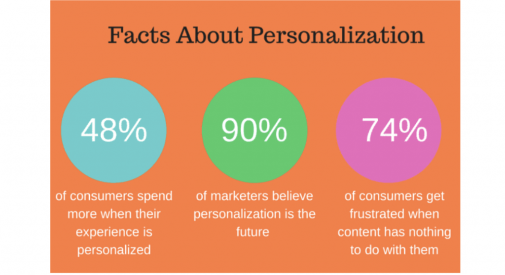 Improve customer service by avoiding these top 5 mistakes 3 customer care tips