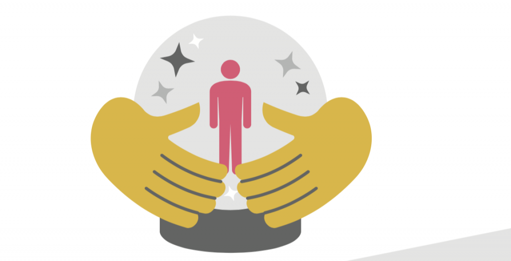 Top customer experience trend
