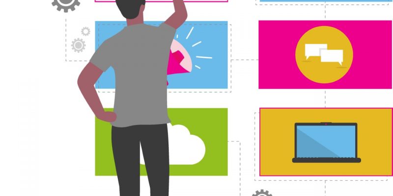 what are customer touch points