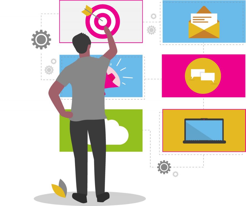 what are customer touchpoint