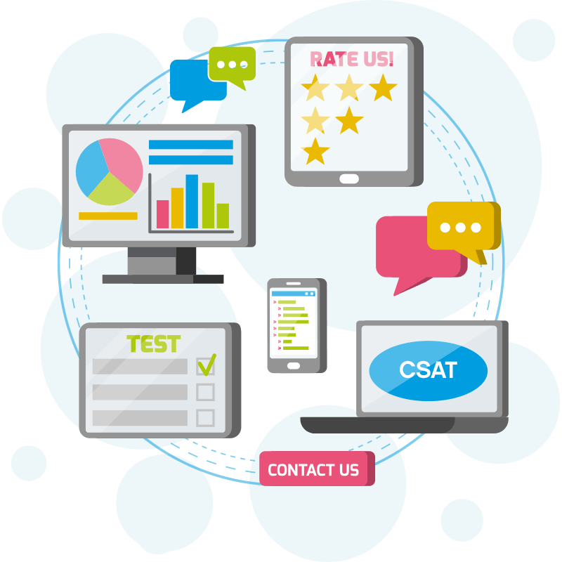 benefits of CSAT