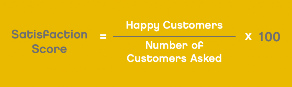 5 Super Benefits of CSAT & Top 5 Tips to Improve Customer Satisfaction 2